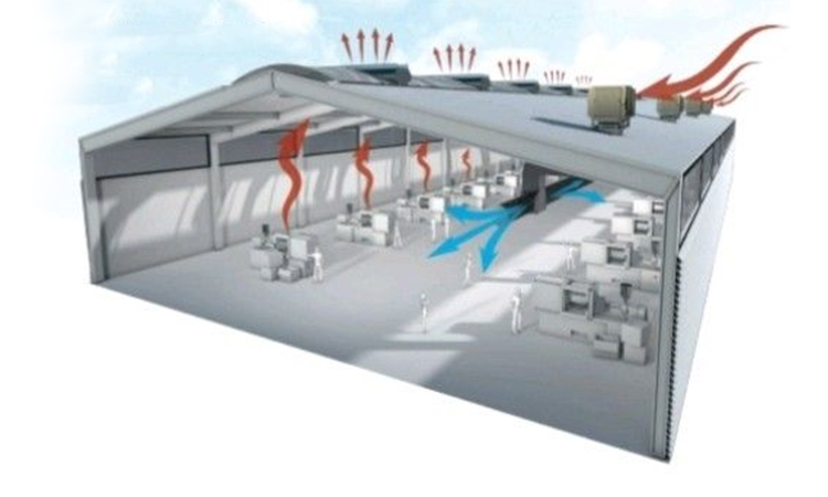 What are the differences and applications between air conditioning and evaporative coolers?